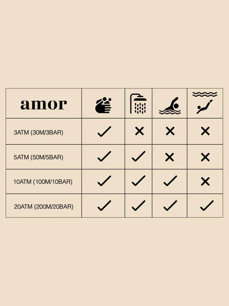 amor Uhren*Damen, Herren, Unisex Unisex Quarzuhr silber uni