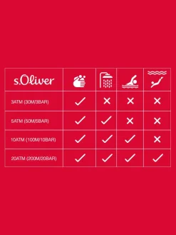 s.Oliver Uhren*Damen Quarzuhr gold uni