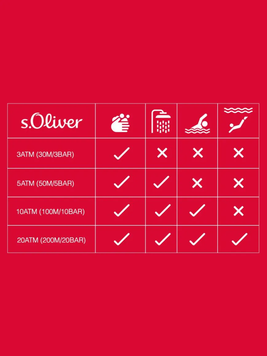 s.Oliver Uhren*Damen Quarzuhr rosa uni