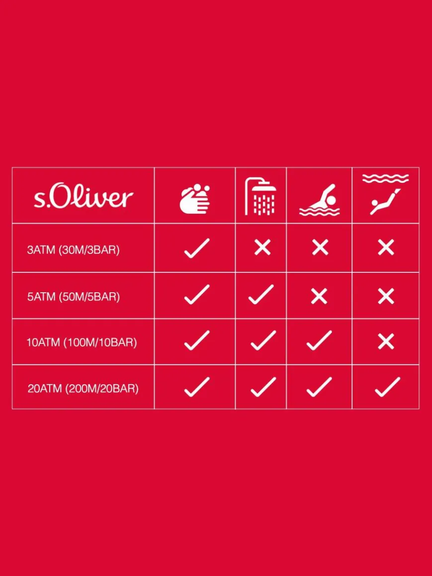 s.Oliver Uhren*Damen Quarzuhr braun uni