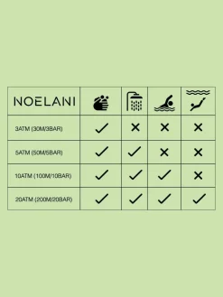 NOELANI Uhren*Damen Quarzuhr silber uni