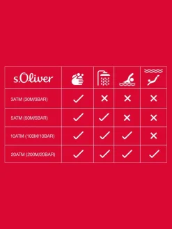 s.Oliver Uhren*Damen Quarzuhr weiß uni