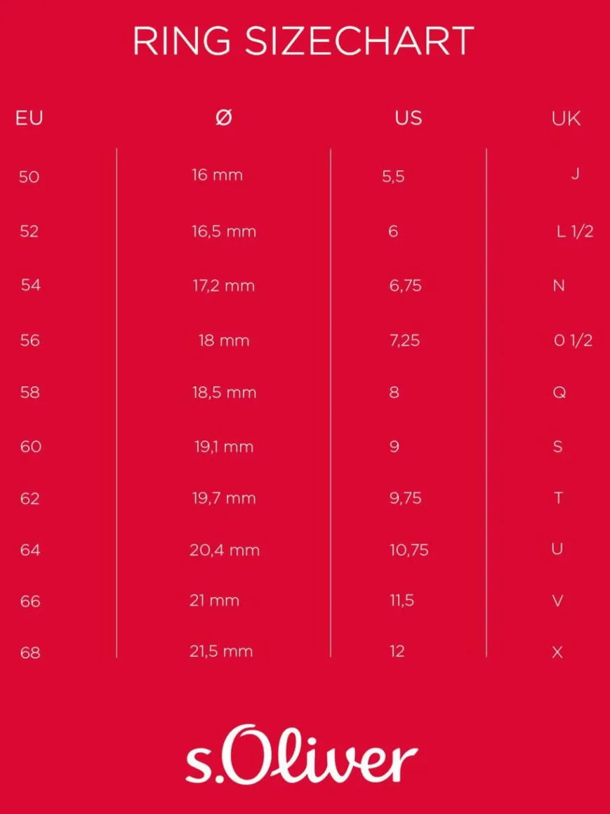 s.Oliver Schmuck*Damen Ring rosa uni