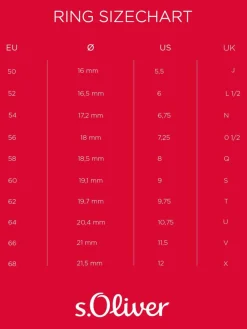 s.Oliver Schmuck*Damen Ring gold uni